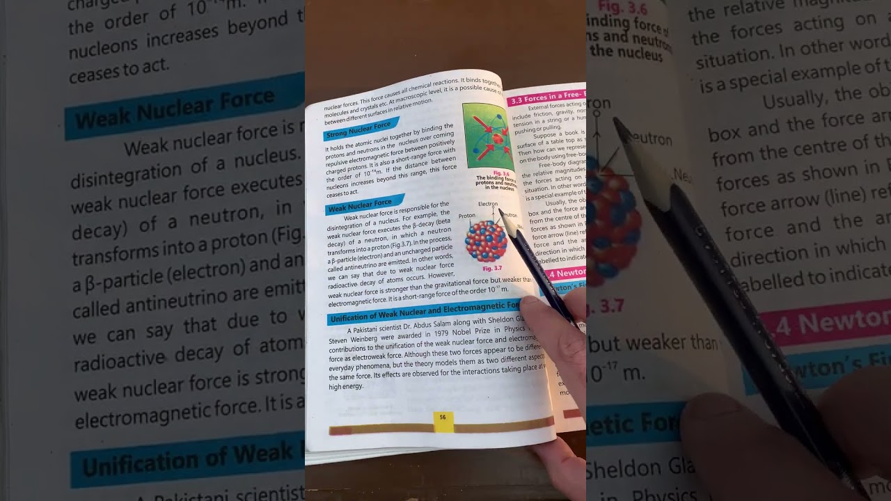 Fundamental Force & its types, Unification of forces| Chapter no.3 ||Dynamics| Class 9th board| PCTB