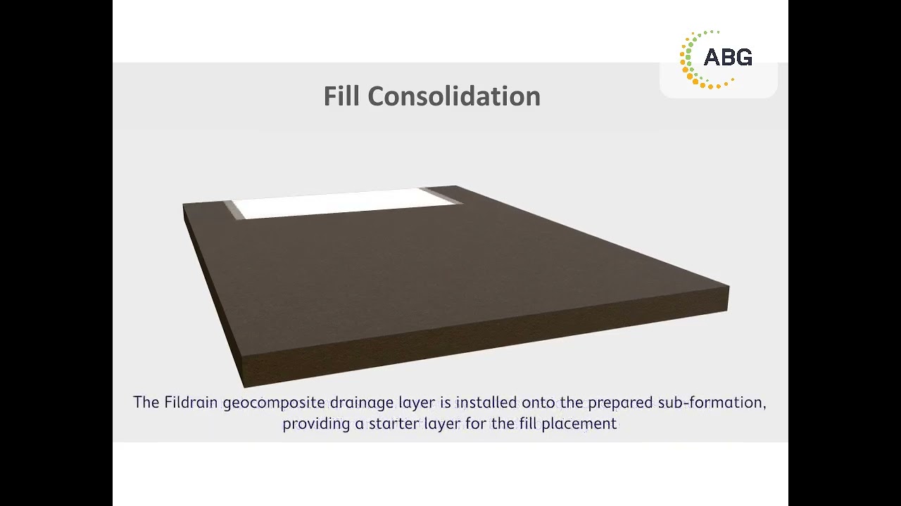 Rapid Embankment Consolidation using Fildrain geocomposite - Highways