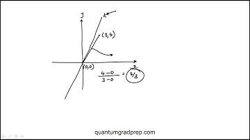 Question 08 GRE Quantitative Reasoning Practice Test 1 Untimed GRE Mentor