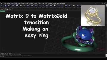 MatrixGold Making a ring