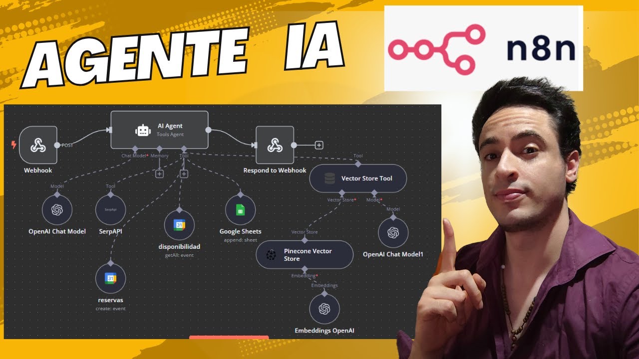 Como crear un AGENTE de IA Autónomo Avanzado con N8N - YouTube