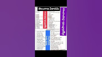 #tspsc#appsc#upsc#group1#group2#group3#group4##mts#ae#mvi#dsc#jl#dl#tseconomy#indianeconomy#ao#dsc