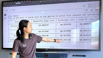 How to scrape the web for LLM in 2024: Jina AI (Reader API), Mendable (firecrawl) and Scrapegraph-ai