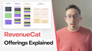 RevenueCat Products, Offerings, and Entitlements Explained