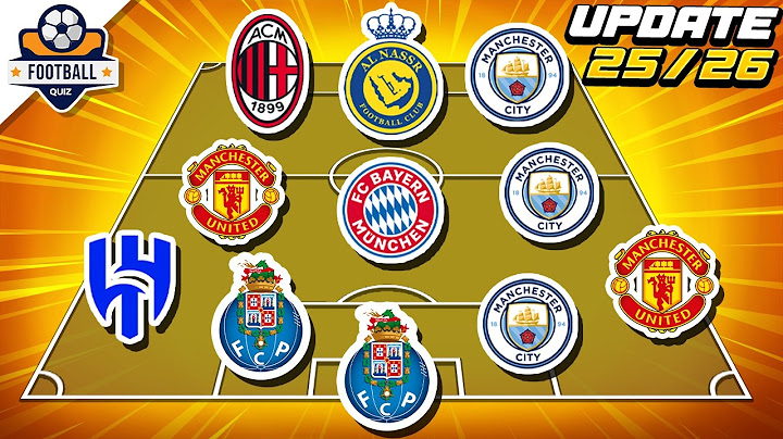 GUESS THE NATIONAL TEAM BY PLAYERS' CLUBS ⚽ | 🔥 2025 SEASON UPDATED | ULTIMATE FOOTBALL QUIZ 2025