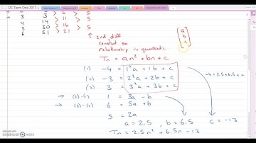 12 Maths C   6C Finite Differences