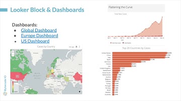 COVID19 Hackathon Video Entry