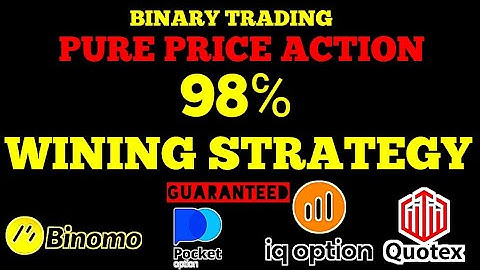 sureshot strategy | how to win every trade in Iq option 2022