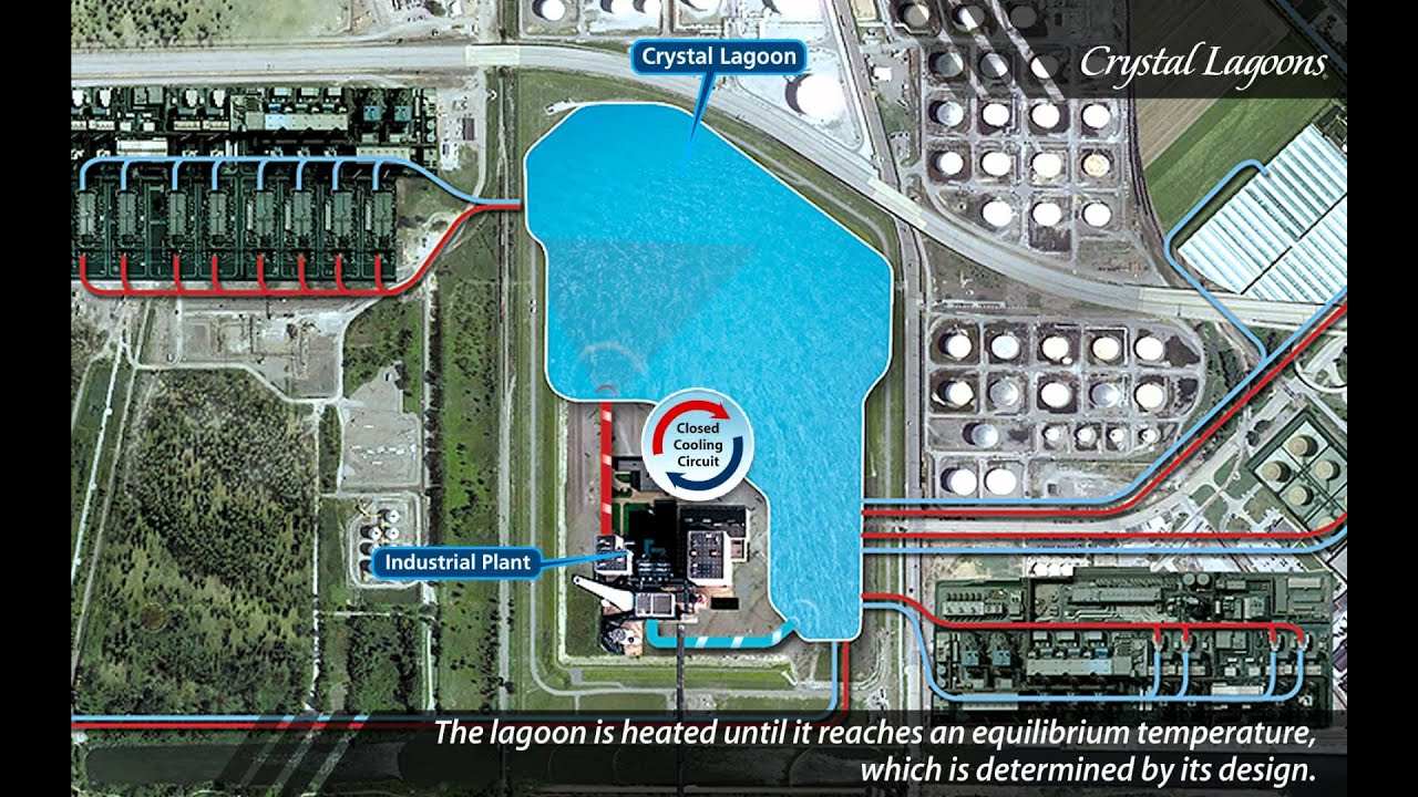 Cooling Ponds YouTube