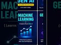AI vs Machine Learning vs Gen AI (Explained Simply)