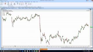 Charts Today 7 Nasdaq 100 stocks with over 30 upside