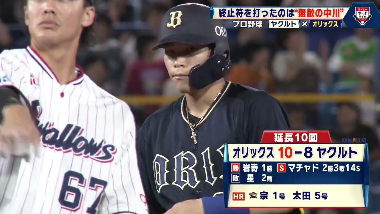 Yahoo!オークション -「オリックス ユニフォーム 中川」の落札