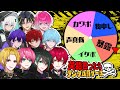 英語を言うたびに恥ずかしい罰ゲームが ナイトメアマイクラ めておら 騎士A 新人歌い手グループ 英語を言うたびに恥ずかしい罰ゲームが ナイトメアマイクラ めておら 騎士A 新人歌い手グループ