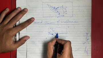 [HD] General Equilibrium - Second Theorem of Welfare [ Class - 5 ]