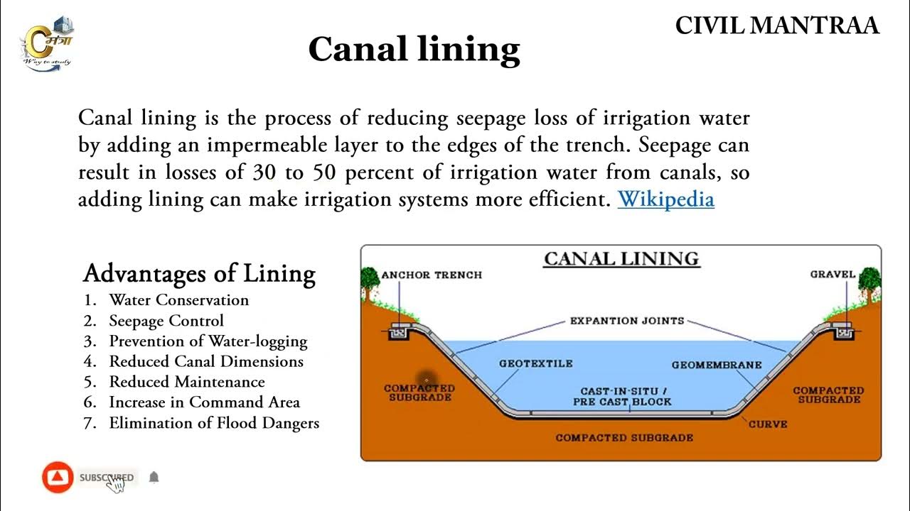 31-canal-lining-advantages-and-disadvanatges-youtube