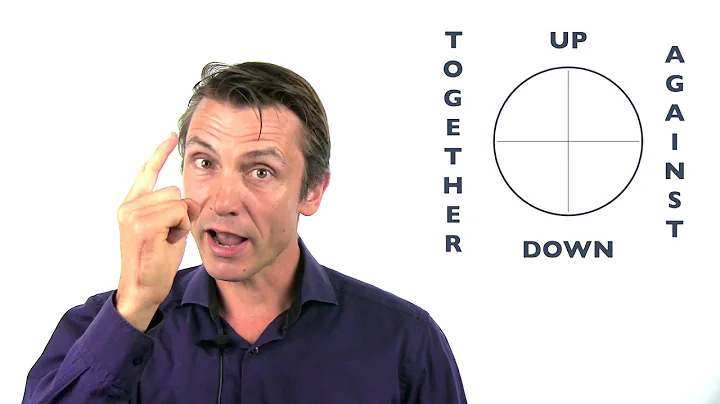 The Rose of Leary - Personality Test
