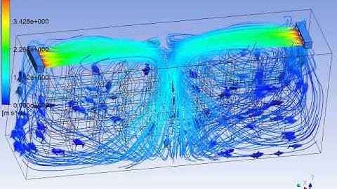 velocity flow stream lines animation ( cold store ) part ( 3 )