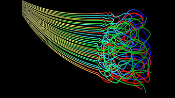 What is Entropy in Physics and Mathematics?