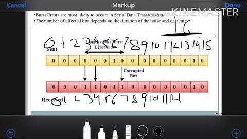 SAITM B.Tech ETCE SEM 6 COMPUTER COMMUNICATION NETWORK UNIT 2 LECTURE 7