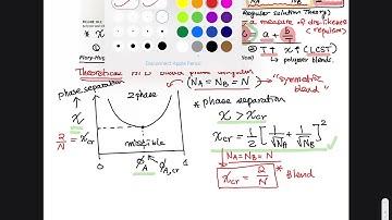 05.03 Polymer Blend Thermodynamics - Flory Huggins Theory