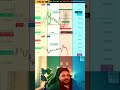 Nifty 50 Live Analysis | Karol Trading Strategy Explained @KarolSEBIRegisteredIITian