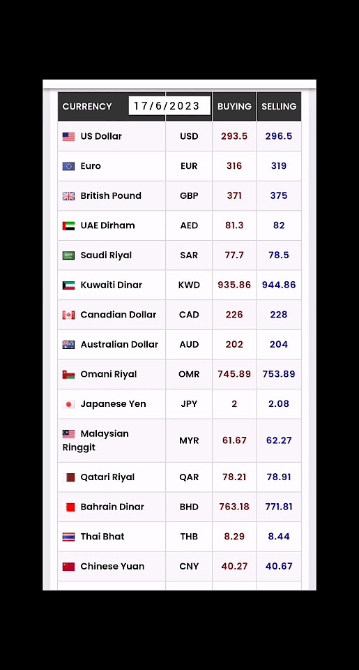 dollar-to-pkr-dollar-rate-today-in-pakistan-currency-rate-today