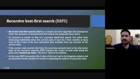 Recursive Best First Search Algorithm