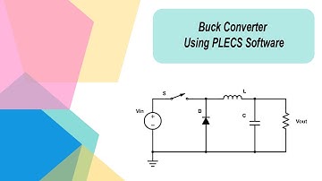 DC-DC Buck converter Simulation using PLECS Software II Power Electronics