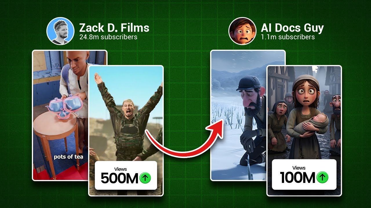 Как я создаю вирусные исторические видеоролики с использованием ИИ в стиле Zack D Films