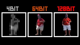 skibidi dom yes yes, each time with more bits /4bit , 32bit, 64bit, 128bit