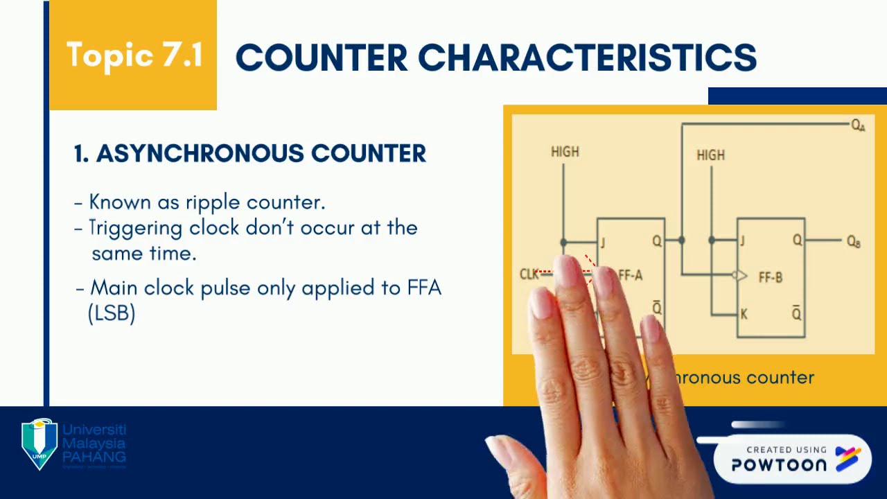 Topic 7.1 Part #1 - Asynchronous & Synchronous Counter - YouTube