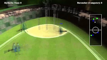 COMS W4160 (2015) Final Selection I