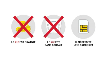 Comment fonctionne le 112 sans réseau ?