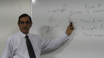 ROR Rule 8 by Capt  Anil Bhatia