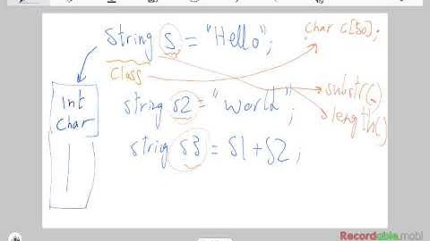 012 CSE312 Software Engineering -  Object Oriented Concepts - Lecture 4