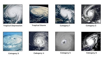 Every REAL Hurricane Explained in 12 Minutes