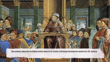 Linear Perspective Art History