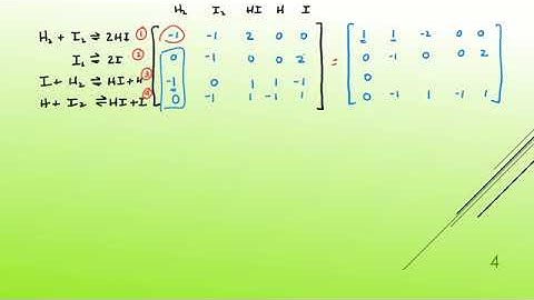 10e Gibbs Phase Rule Example