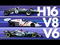 The Incredible Evolution of Formula 1 Engines | Track Evolution