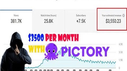 Earn $3500 in 1 month using Pictory.ai | Long videos text to videos
