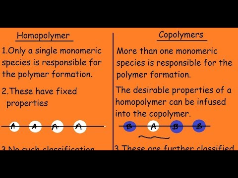 Video: A është heteropolimeri i njëjtë me kopolimerin?