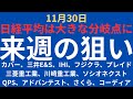 【注目銘柄】チャートで見る来週の狙い｜カバー、三井E&S、三菱重工業、IHI、川崎重工業、フジクラ、QPS研究所、ソシオネクスト、アドバンテスト、さくらインターネット、コーディア、プレイド