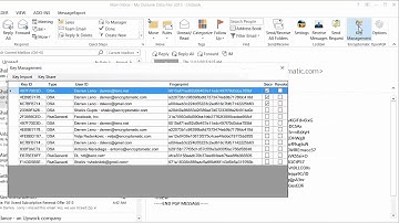 Free Microsoft Outlook Open PGP Add-on