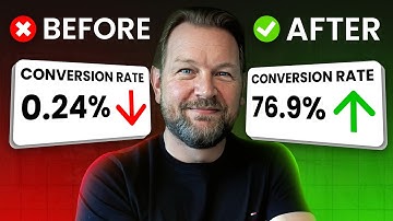 Interactr Review - The Easiest Way to Make Interactive Videos!