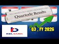 RBL Bank Ltd Quarterly Results Q3, FY 2026, RBL Bank share latest news today, RBL Bank share news