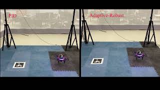 Adaptive Observer-Based Super-Twisting SMC for Low Altitude Quadcopter Grasping