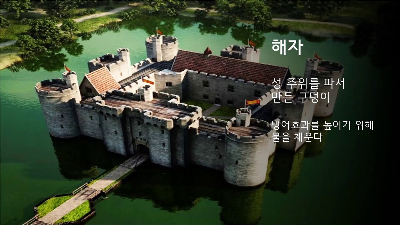 성의 구조와 원리 - YouTube