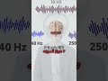مخدرات رقميه Digital Drug Mentalhealth Mentalhealth Music مزيكا موسيقى Mindfulness