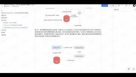 开发者内功修炼营 Linux底层优化+高并发架构+手写分布式IM系统全攻略