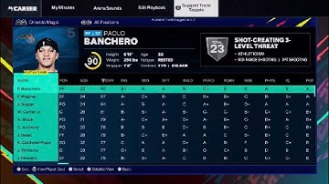 How to Request A trade in NBA2K25